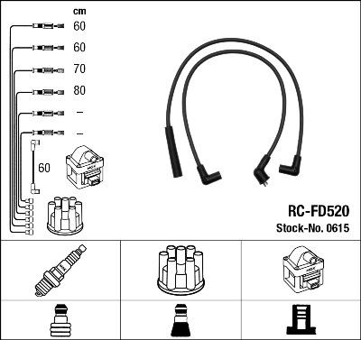 NGK 0615 - Комплект проводов зажигания www.parts5.com