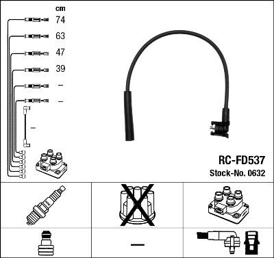 NGK 0632 - Ignition Cable Kit www.parts5.com