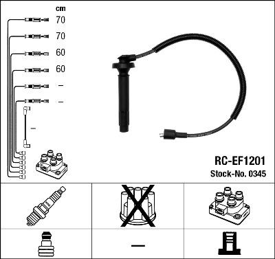 NGK 0345 - Комплект запалителеи кабели www.parts5.com