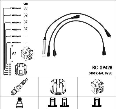 NGK 0796 - Ignition Cable Kit www.parts5.com