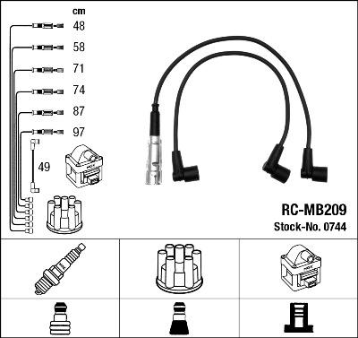 NGK 0744 - Ignition Cable Kit www.parts5.com