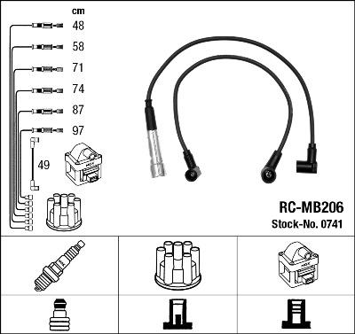 NGK 0741 - Ignition Cable Kit www.parts5.com