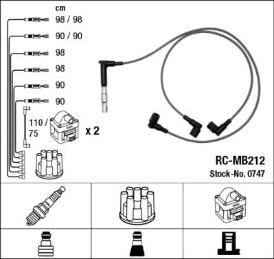 NGK 0747 - Ignition Cable Kit www.parts5.com