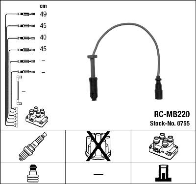NGK 0755 - Ignition Cable Kit www.parts5.com