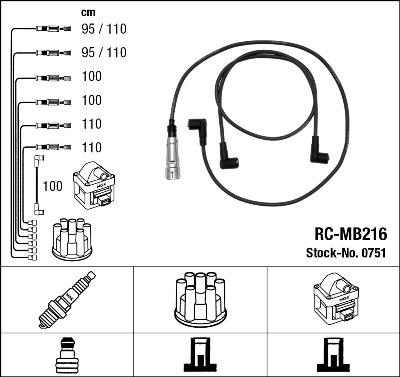 NGK 0751 - Ignition Cable Kit www.parts5.com