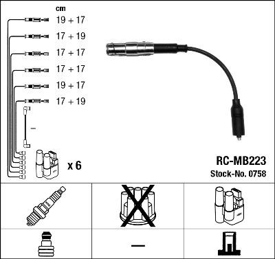 NGK 0758 - Ignition Cable Kit www.parts5.com