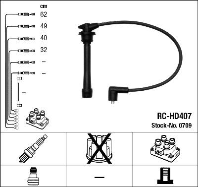 NGK 0709 - Ignition Cable Kit www.parts5.com