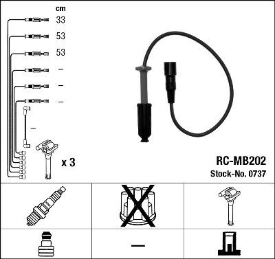 NGK 0737 - Ignition Cable Kit www.parts5.com
