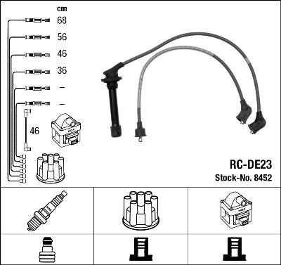 NGK 8452 - Ignition Cable Kit www.parts5.com