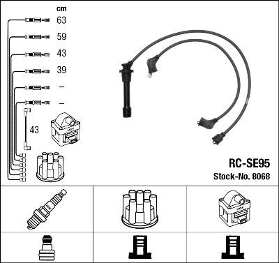 NGK 8068 - Ignition Cable Kit www.parts5.com