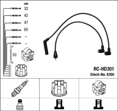 NGK 8300 - Ignition Cable Kit www.parts5.com
