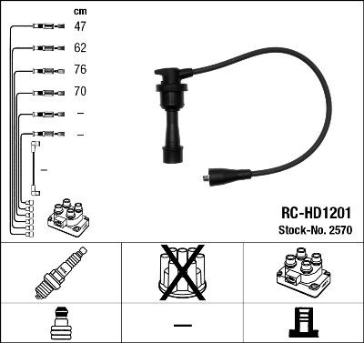 NGK 2570 - Ignition Cable Kit www.parts5.com