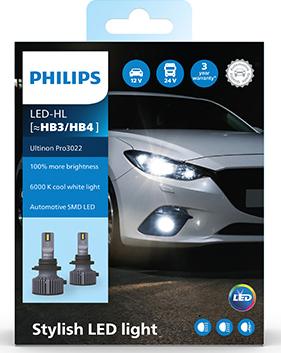 PHILIPS 11005U3022X2 - Bulb, spotlight www.parts5.com