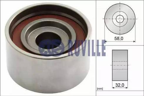 Ruville 58408 - Tensioner Pulley, timing belt www.parts5.com