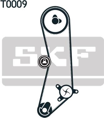 SKF VKMC 02200 - Water Pump & Timing Belt Set www.parts5.com