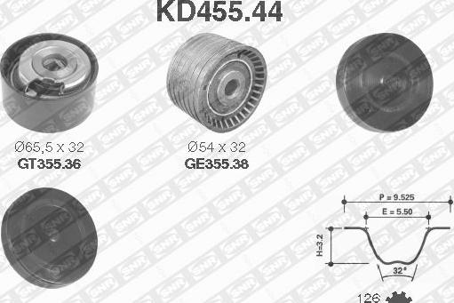 SNR KD455.44 - Timing Belt Set www.parts5.com