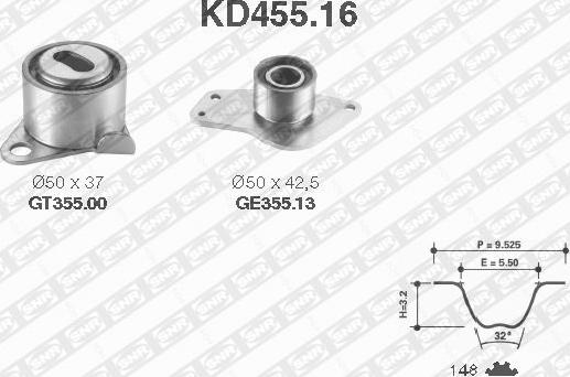 SNR KD455.16 - Timing Belt Set www.parts5.com