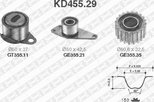 SNR KD455.29 - Timing Belt Set www.parts5.com