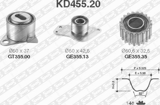SNR KD455.20 - Timing Belt Set www.parts5.com