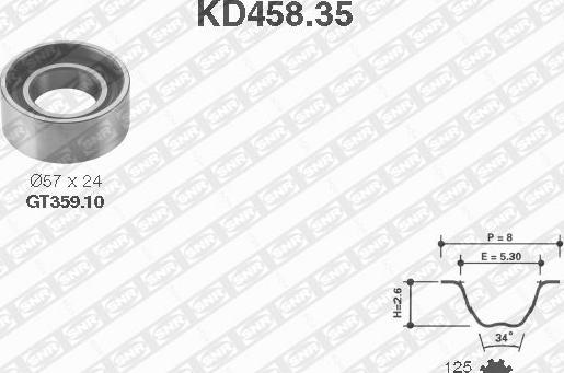 SNR KD458.35 - Komplet (kit) zobatega jermena www.parts5.com