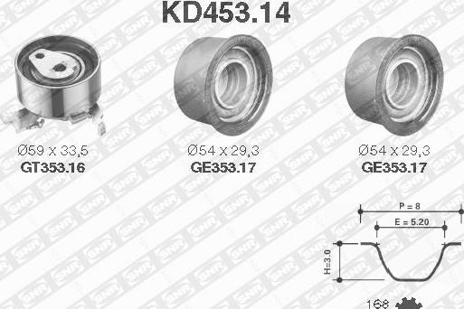 SNR KD453.14 - Timing Belt Set www.parts5.com