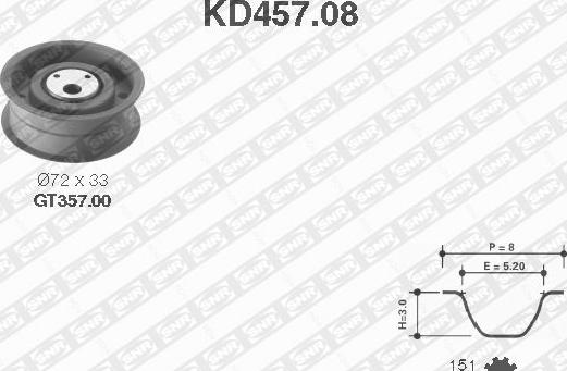 SNR KD457.08 - Timing Belt Set www.parts5.com