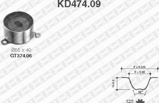 SNR KD474.09 - Timing Belt Set www.parts5.com