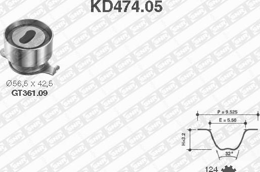 SNR KD474.05 - Timing Belt Set www.parts5.com