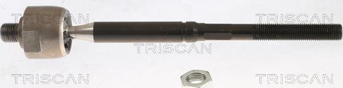 Triscan 8500 81200 - Inner Tie Rod, Axle Joint www.parts5.com