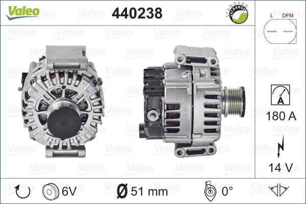 Valeo 440238 - Alternator www.parts5.com