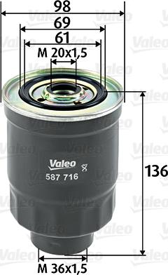 Valeo 587716 - Oil Filter www.parts5.com