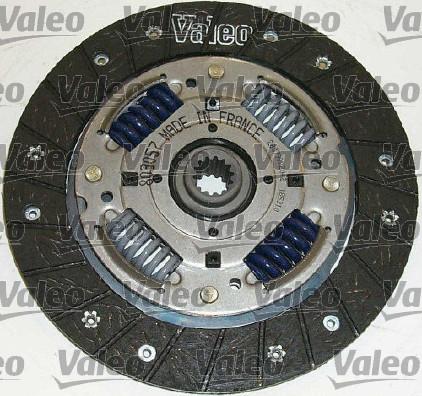 Valeo 801039 - Clutch Kit www.parts5.com