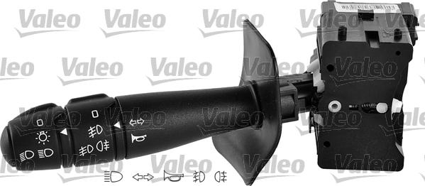 Valeo 251595 - Steering Column Switch www.parts5.com