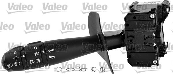 Valeo 251604 - Steering Column Switch www.parts5.com