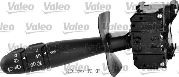 Valeo 251606 - Steering Column Switch www.parts5.com