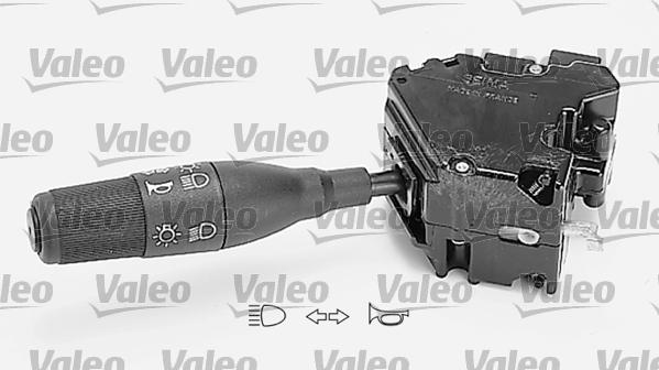 Valeo 251274 - Steering Column Switch www.parts5.com