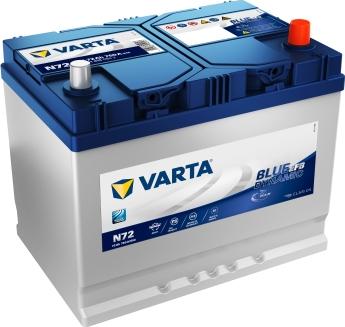 Varta 572501076D842 - Starter Battery www.parts5.com
