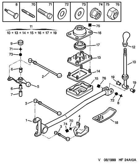 PEUGEOT (DF-PSA) 2419 23 - Gear change control binacle side: 01 pcs. www.parts5.com